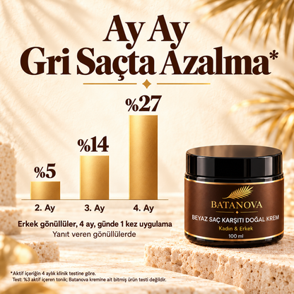 Beyaz Saç Karşıtı Krem